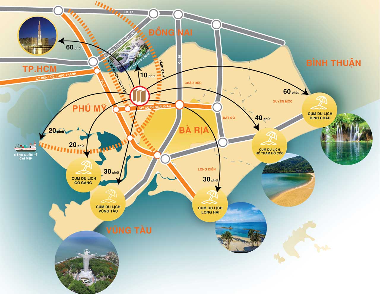 Giao thông Phú Mỹ phát triển